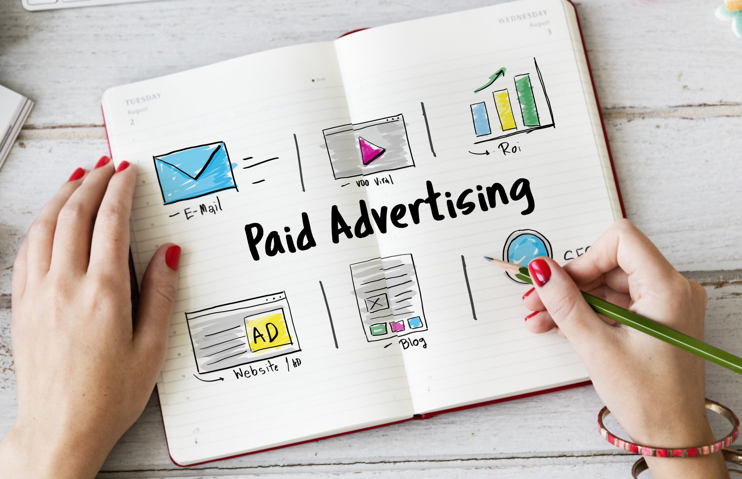 why paid advertising important